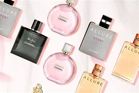 best perfume in world|highest rated perfume for women.